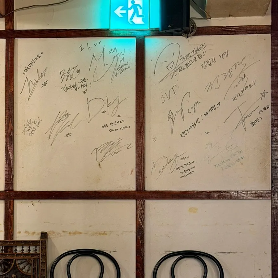 Signatures displayed on one side of Gyeongseong Sanghoe