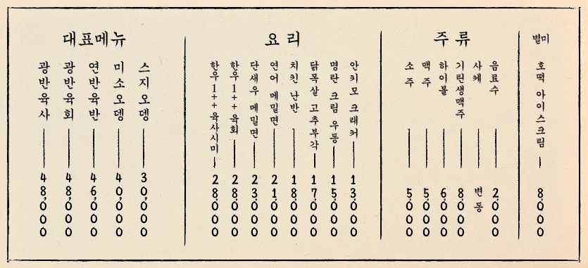 광어와 육회, 연어가 적힌 수산 사당본점 메뉴판