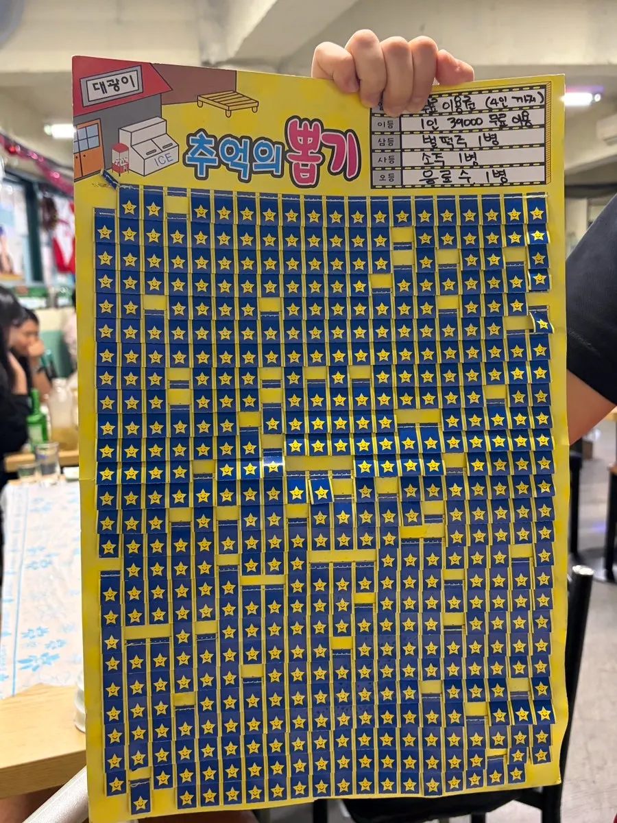 5th-place lucky draw result paper