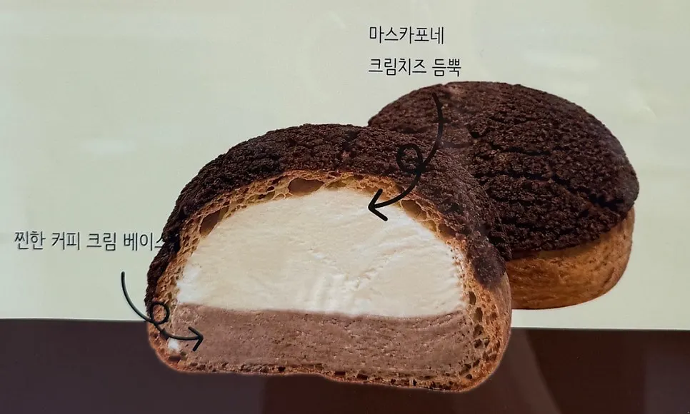 Tiramisu choux with coffee and mascarpone cream