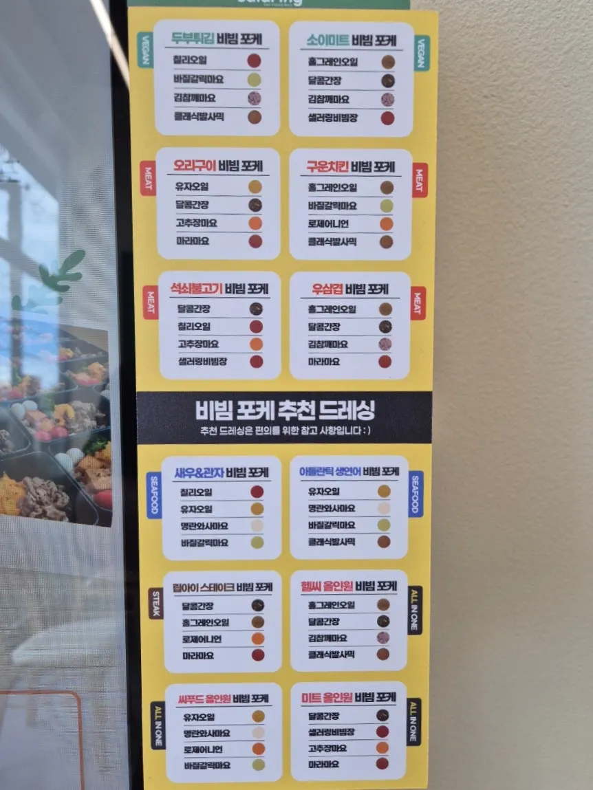 Recommended dressing chart for each poke