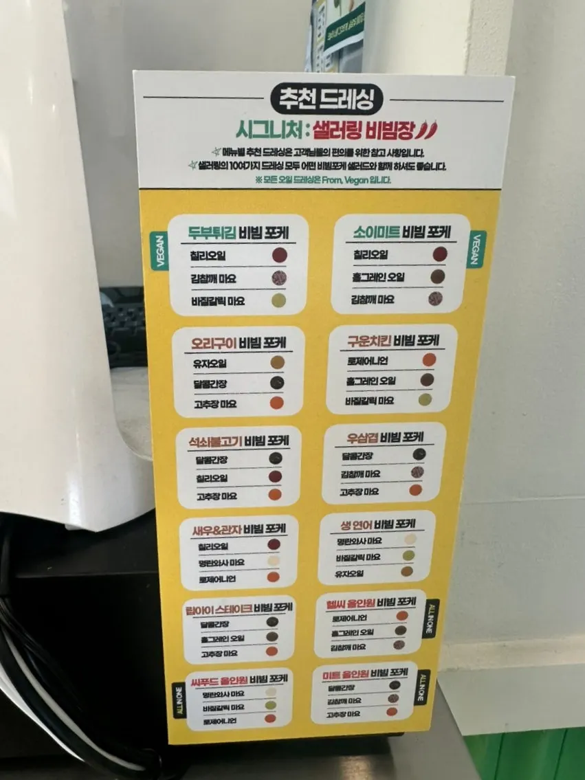 Kiosk screen showing the poke menu