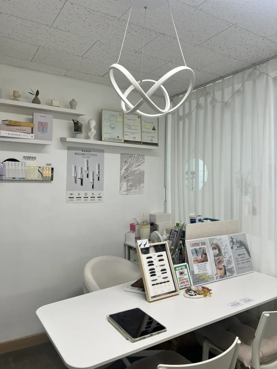 Consultation about eye style shape