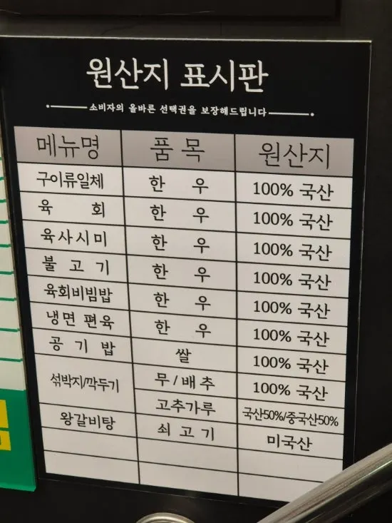 Sign indicating domestic Korean beef origin