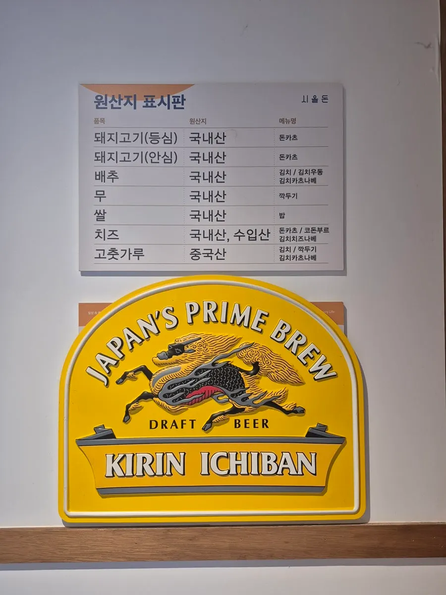Sioldon value set order
