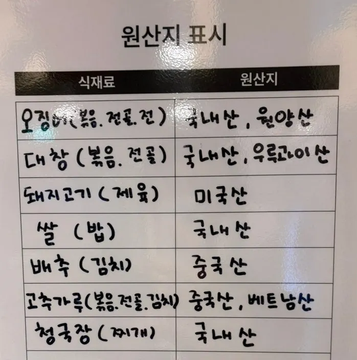 Menu board at Deodolpan Sanbon Branch