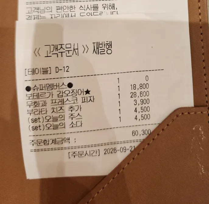 Order details for the meal at Camel Orzo
