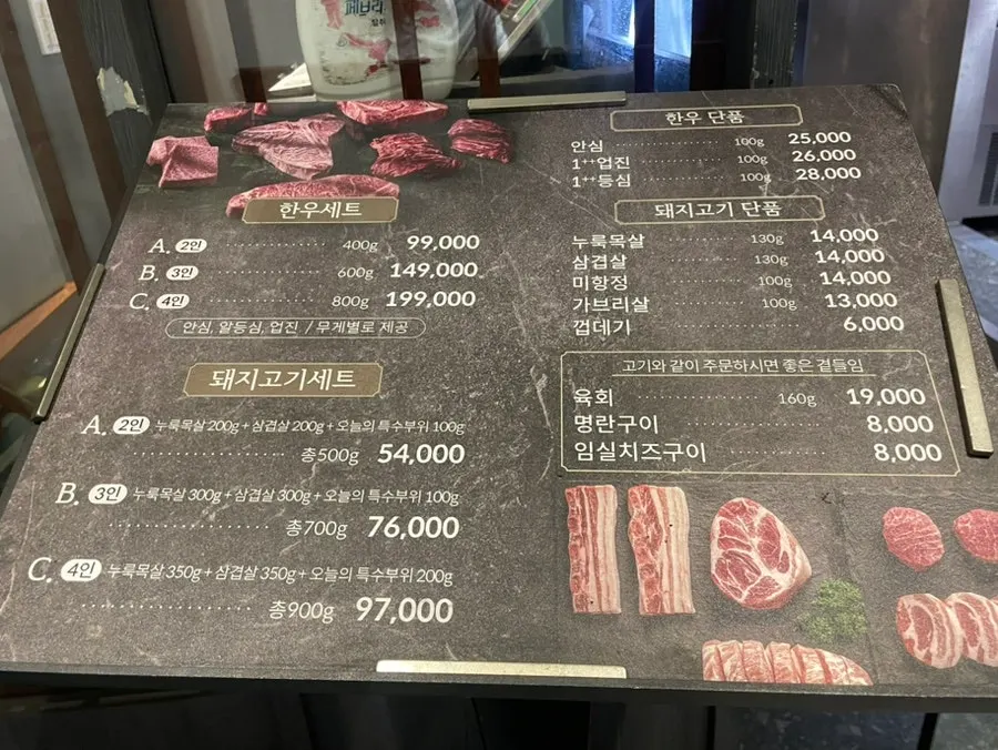 Menu board placed outside the restaurant