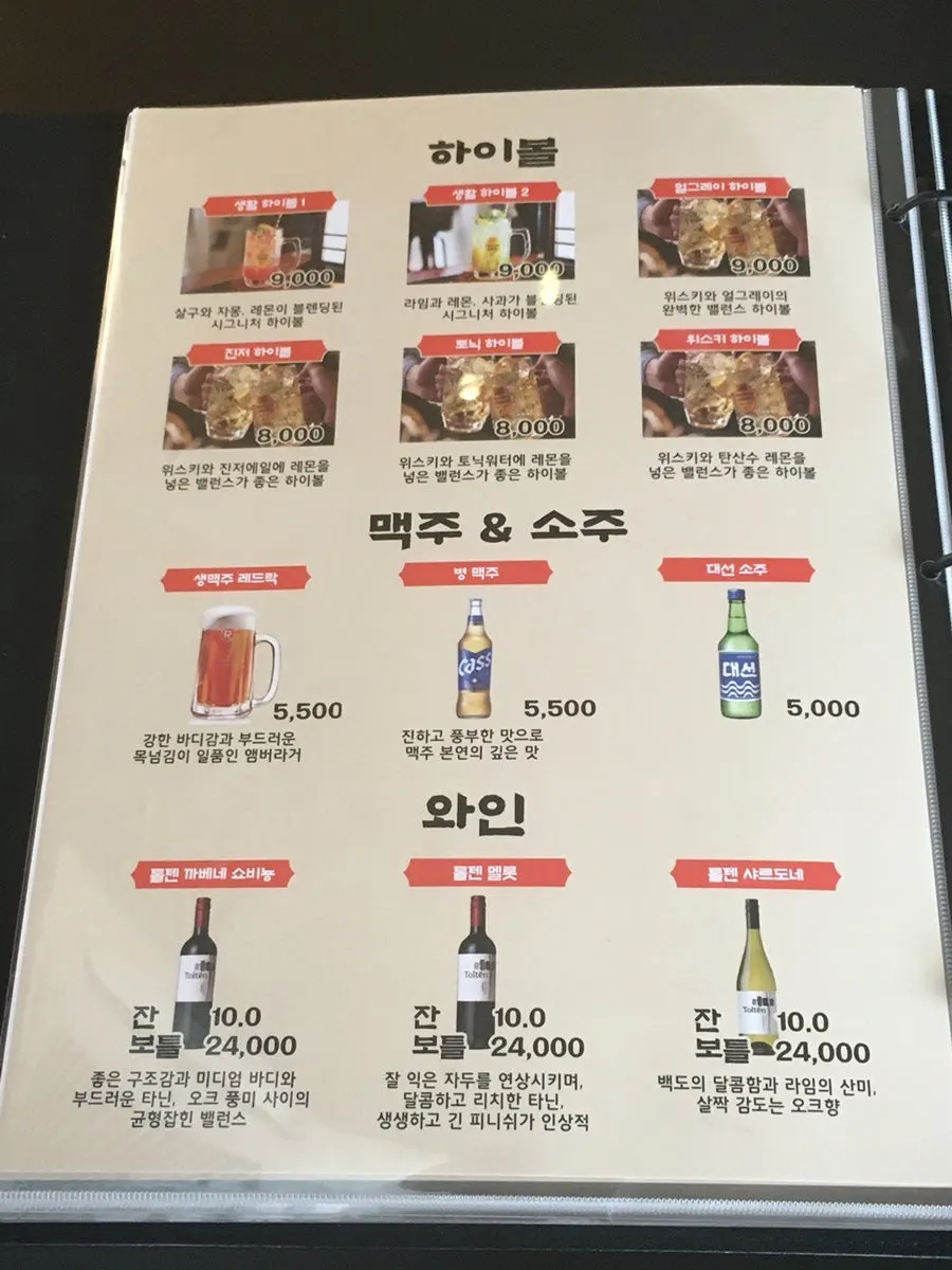 酒類メニュー表