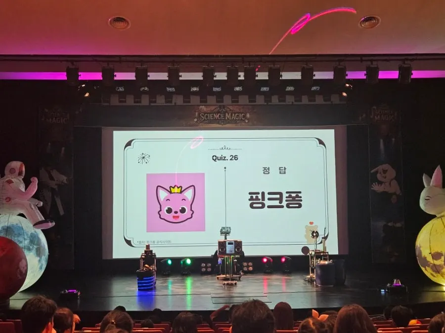 Character quiz on the stage screen before the show starts