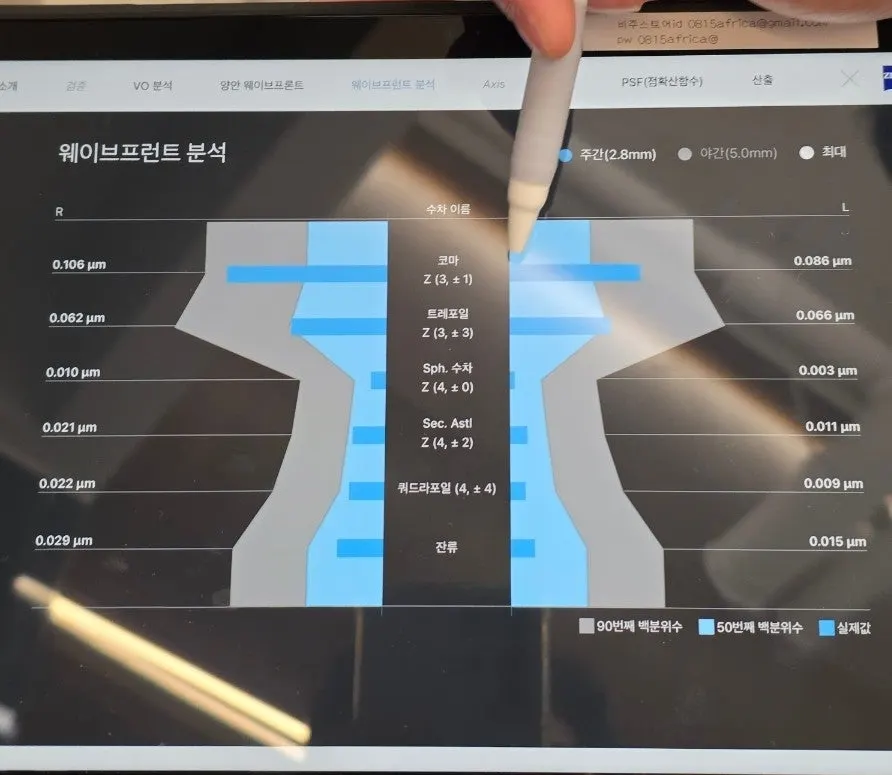 세컨페이스 명지점 선글라스 진열