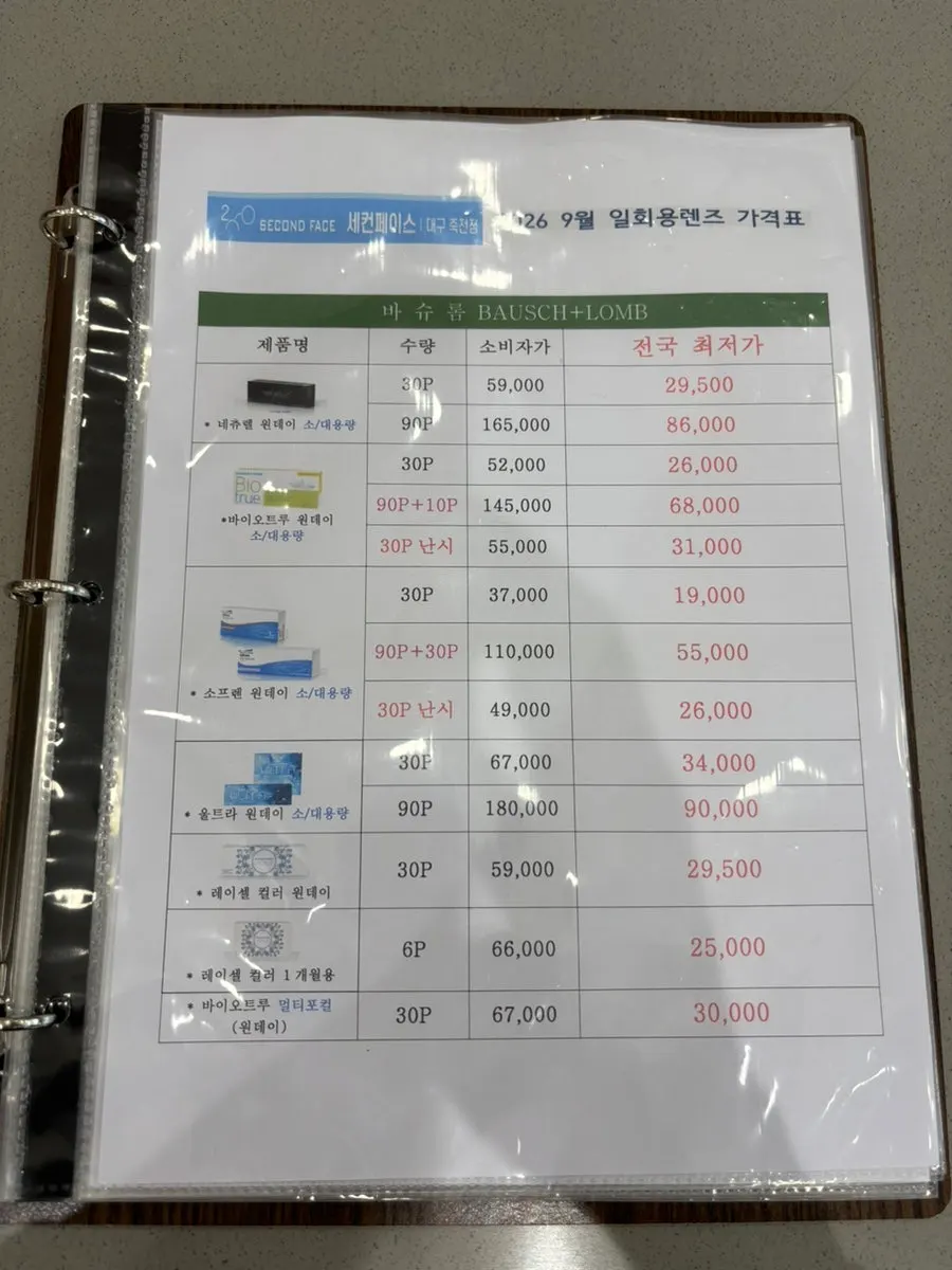 Disposable lens display corner
