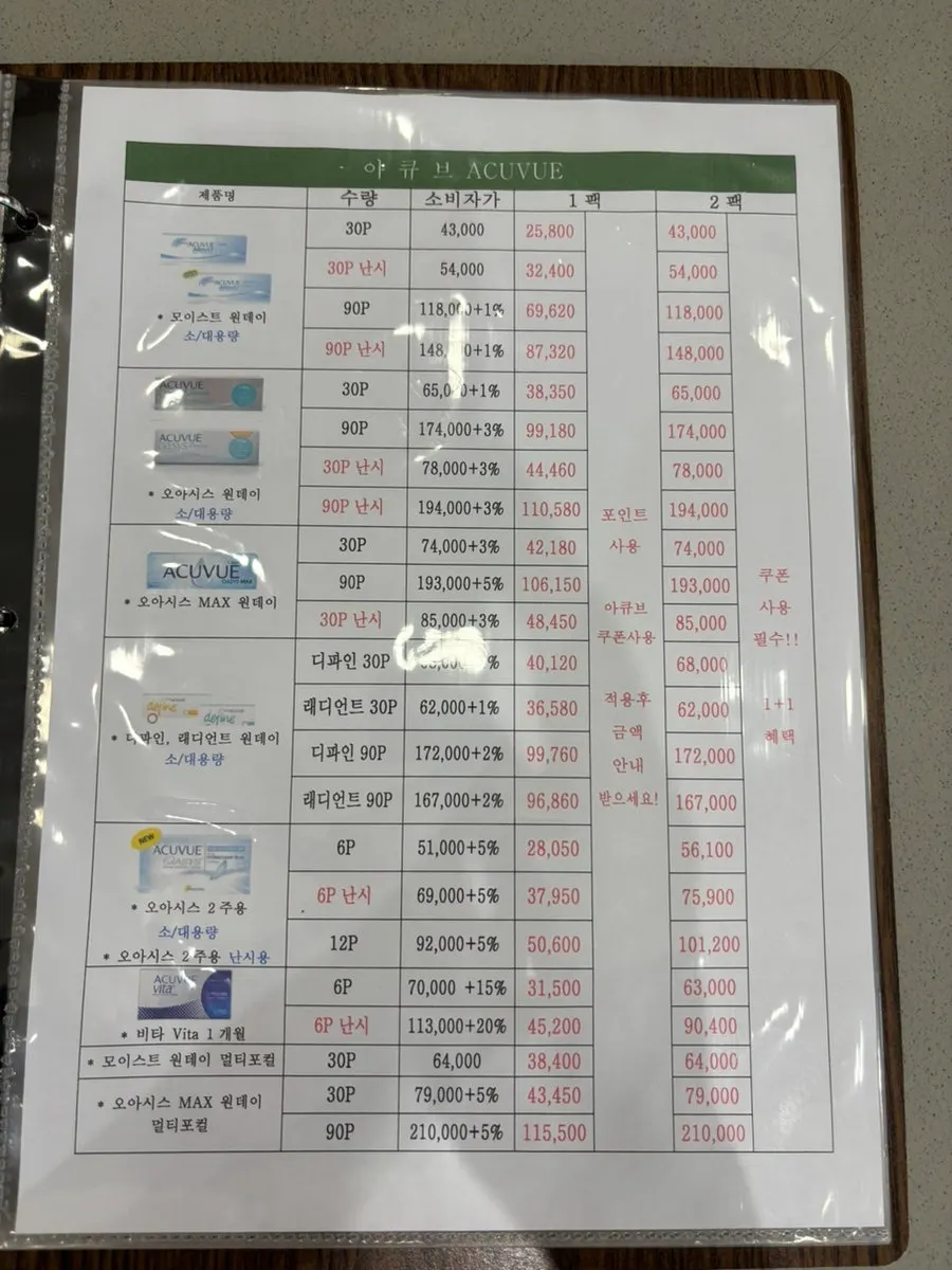 Lowest-price disposable lens promo signage