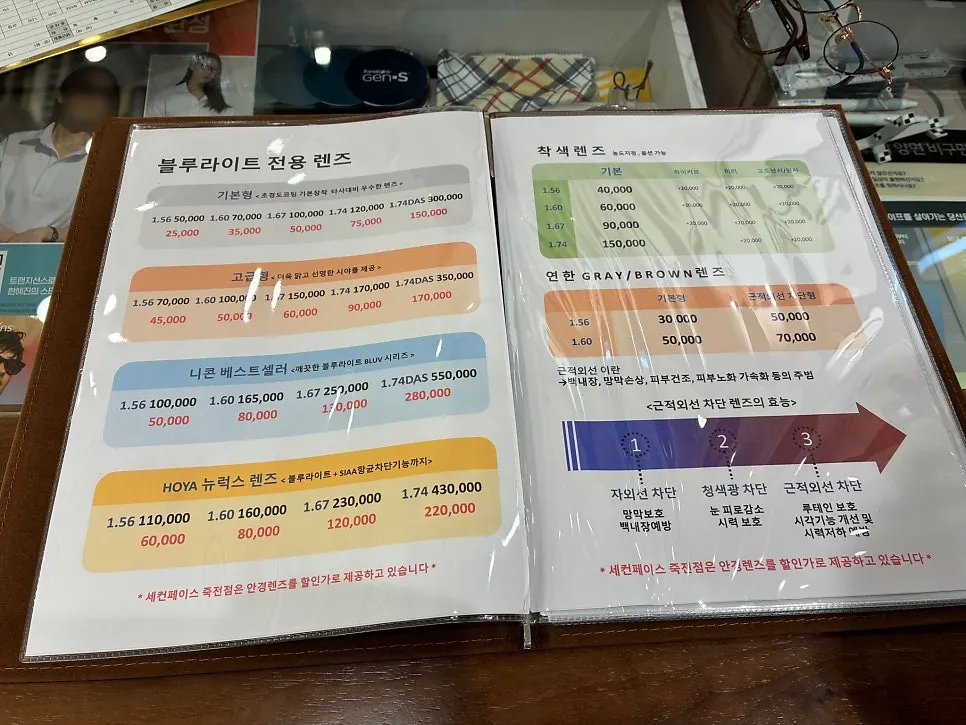 HOYA·니콘·에실로 기능성 렌즈 안내