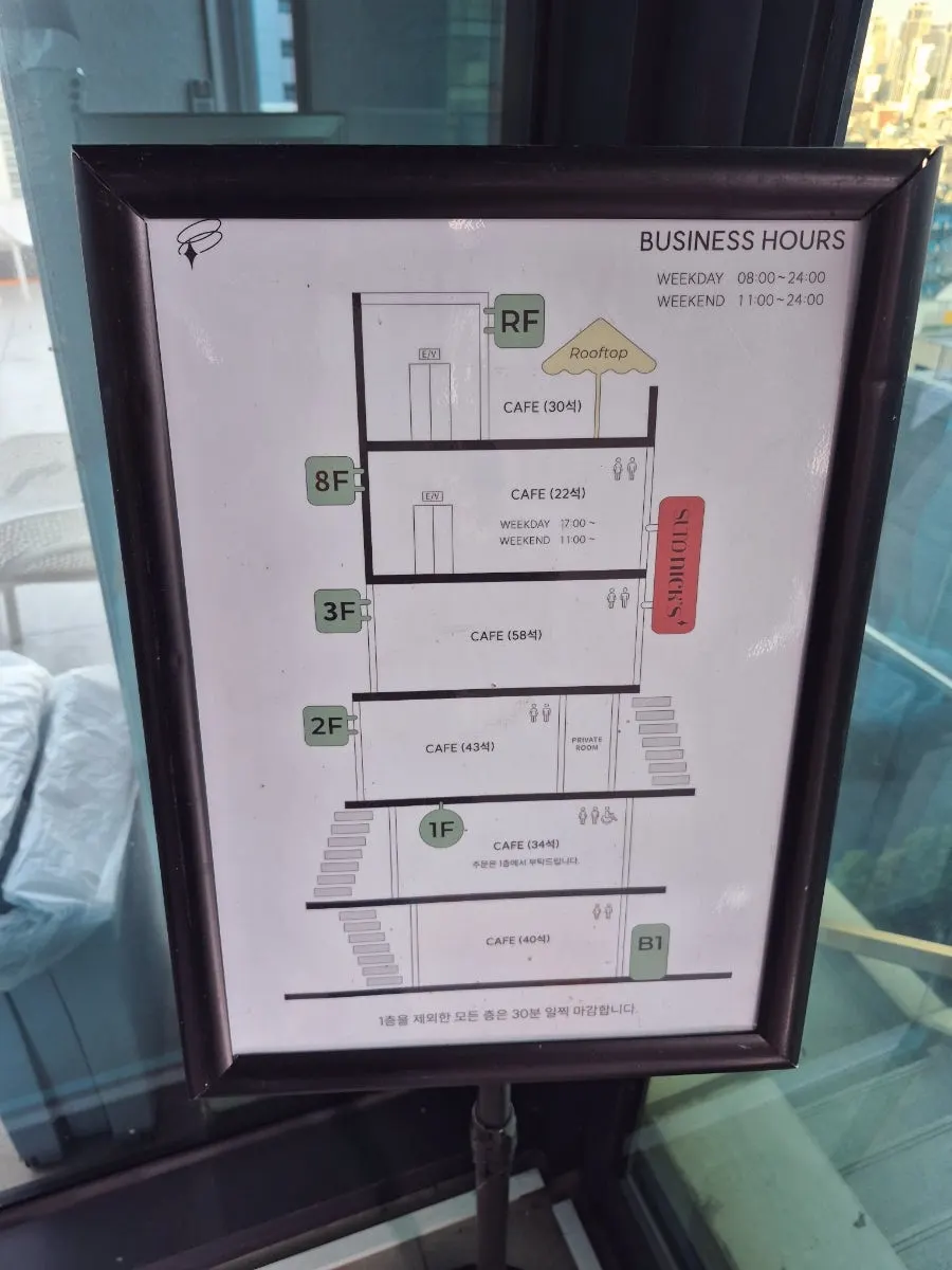 루프탑 좌석과 강남 고층 건물 전경