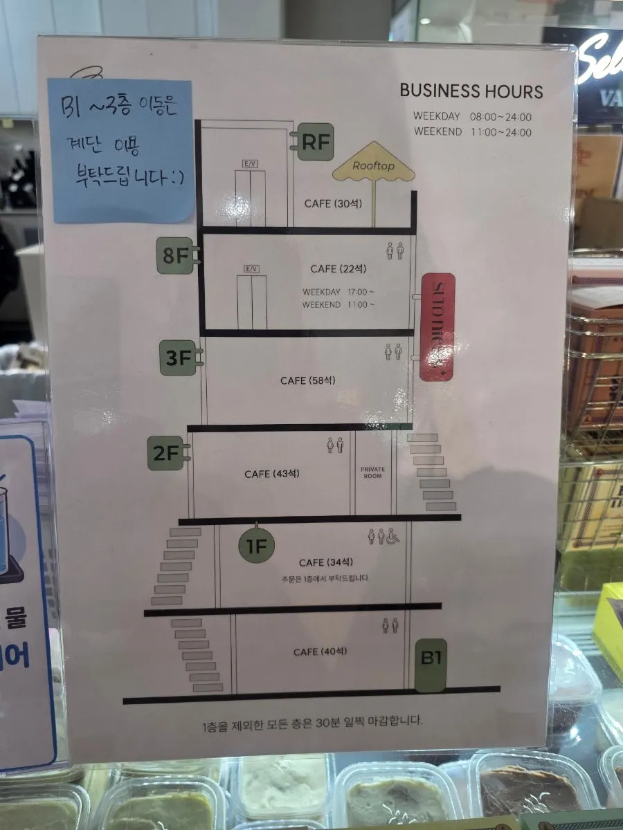 지하 1층부터 루프탑까지 층별 안내
