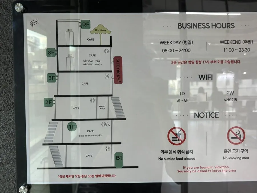 층별 안내와 와이파이 정보 안내판