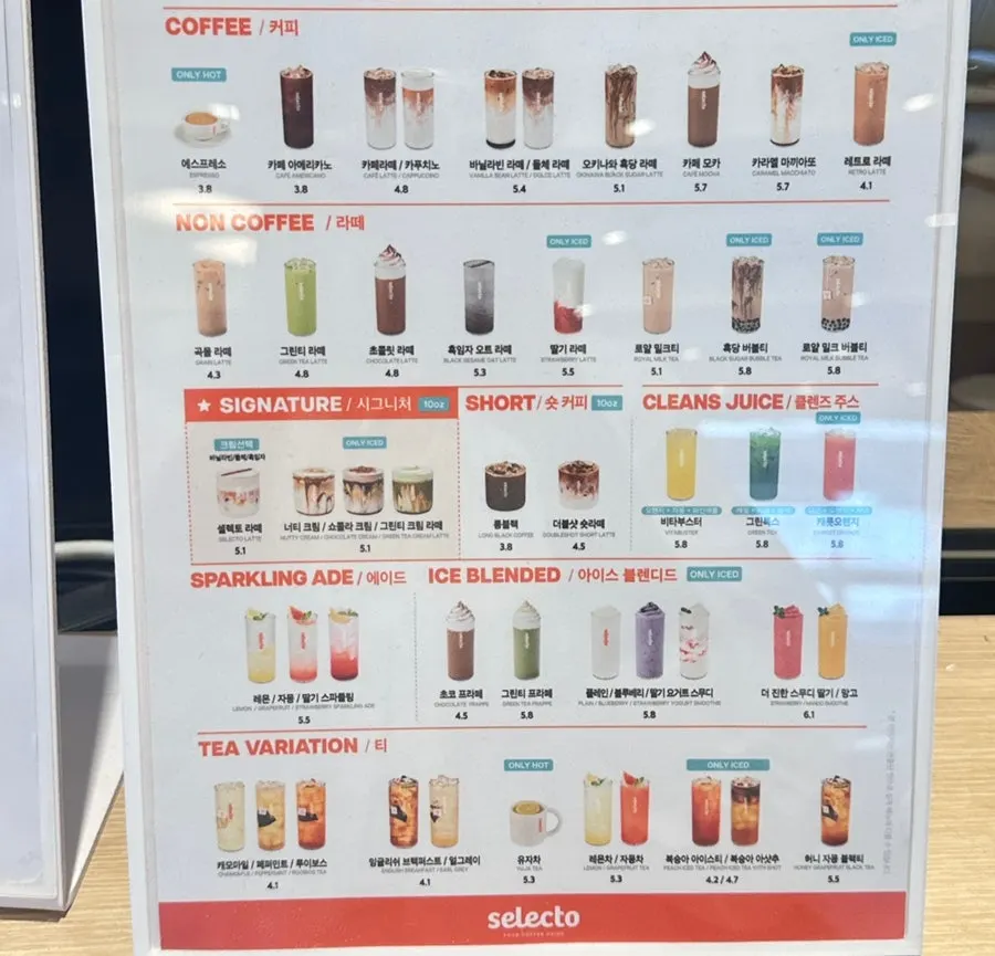 Menu board at Selecto Coffee Sinnonhyeon Branch