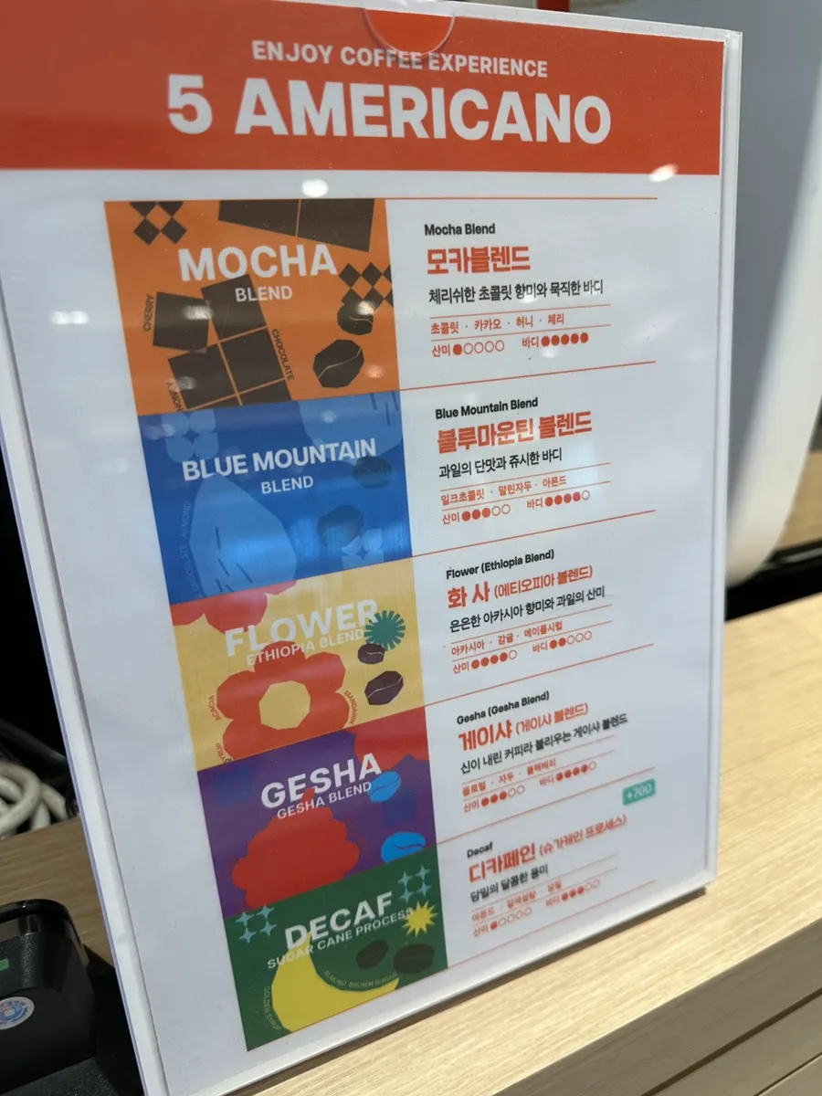 Menu board with bean selection options