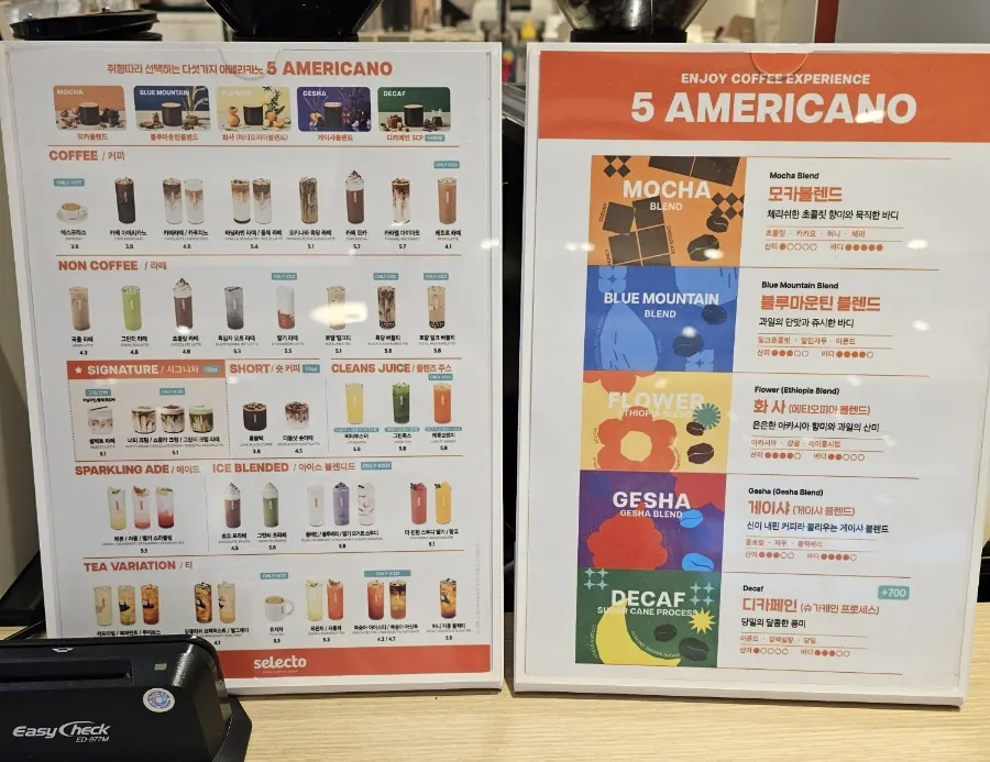 Sign describing the flavor of each coffee bean