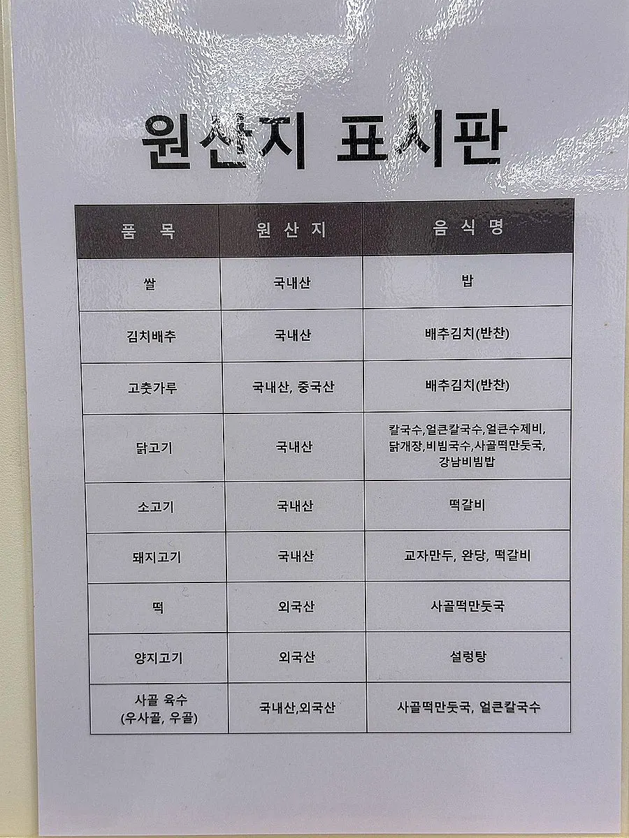 A sign posted inside the restaurant