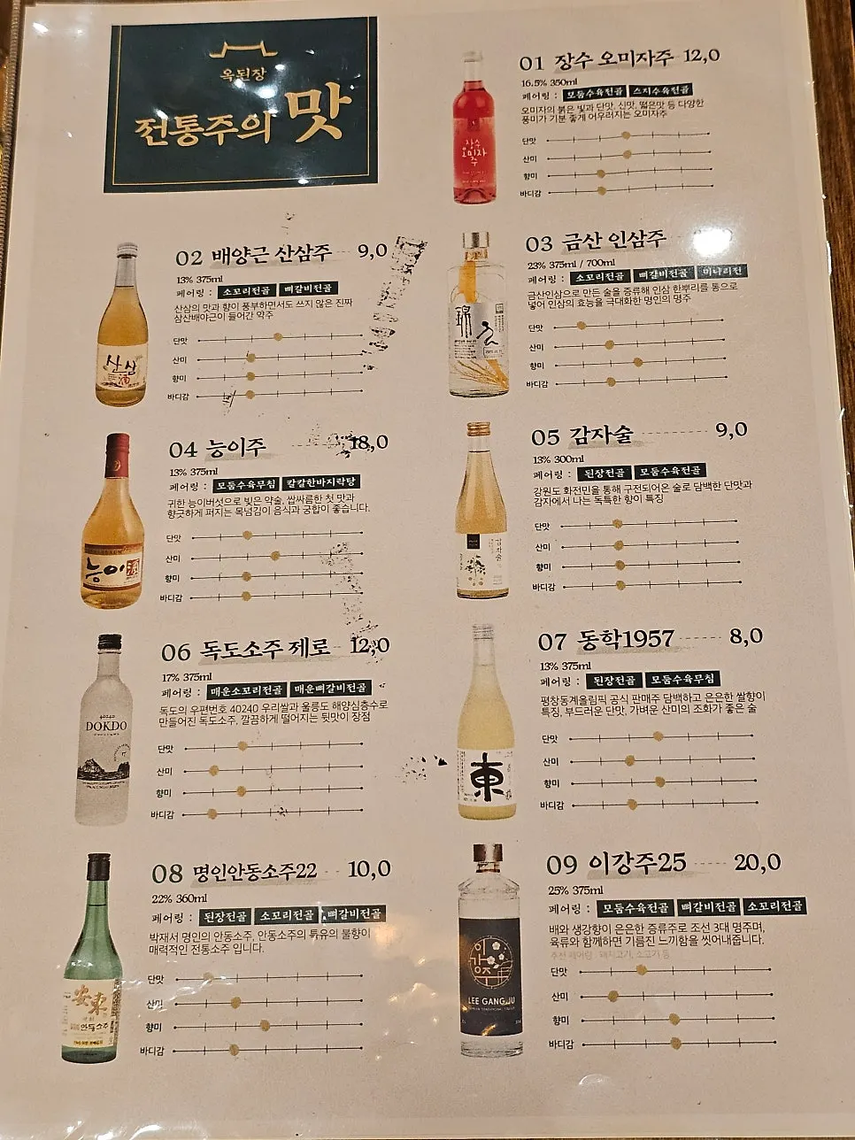 옥된장 서현점 메뉴 안내