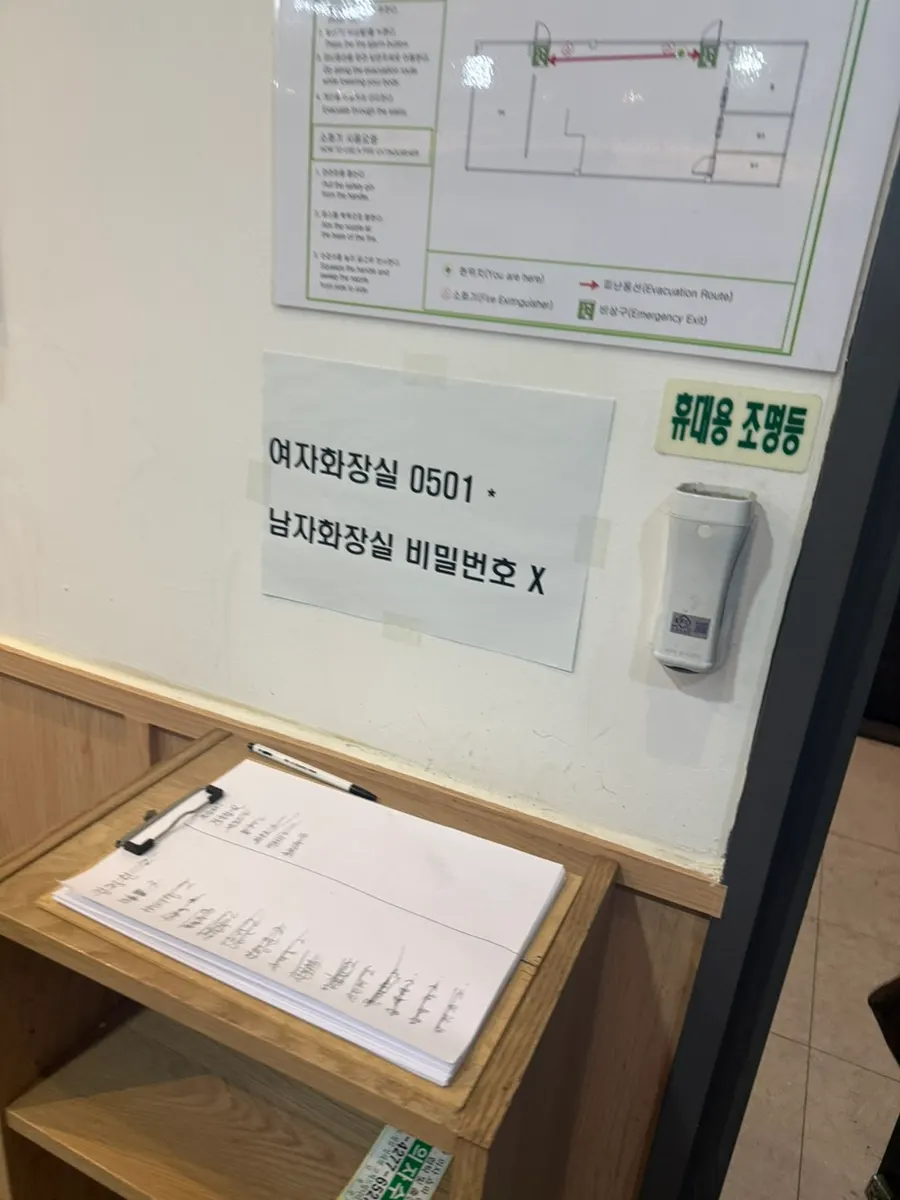 Waitlist in front of the restaurant