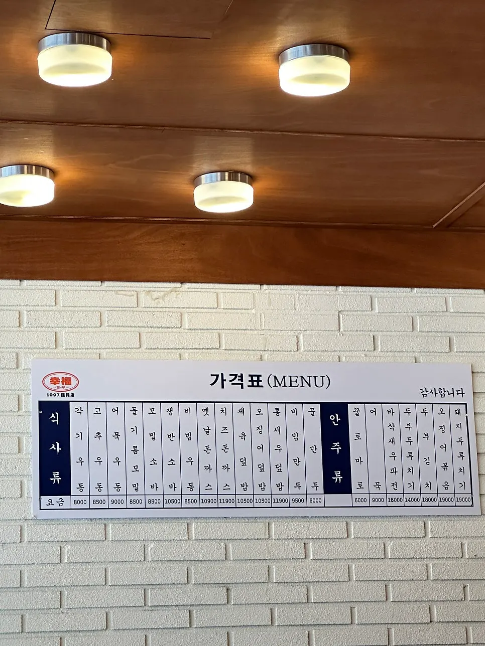 View of the dining hall with tables at Haengbokhan Udon Gage
