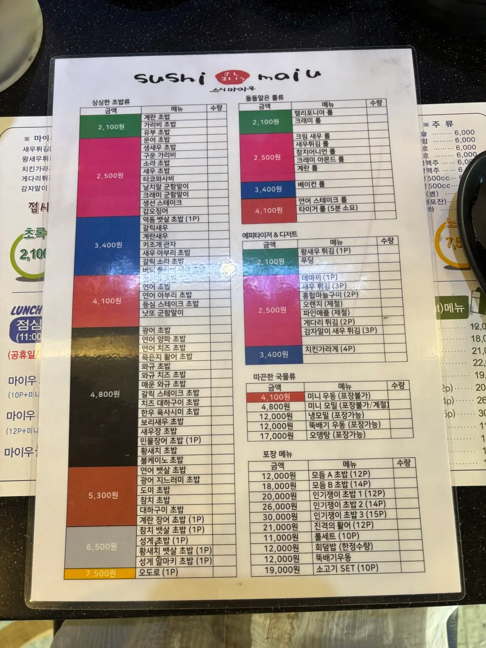 회전초밥 좌석에서 본 메뉴판