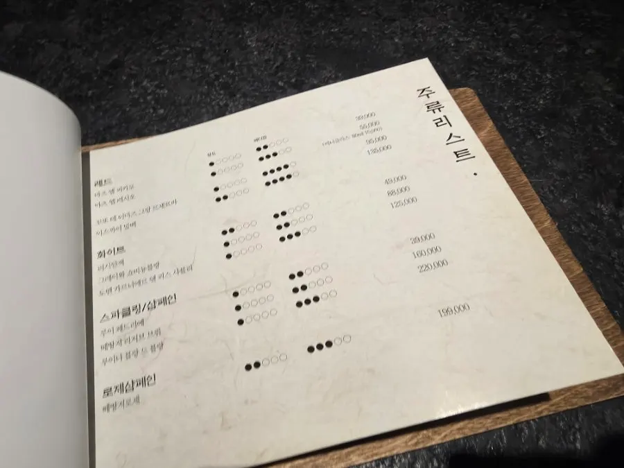 Menu board and table setup at Manmok