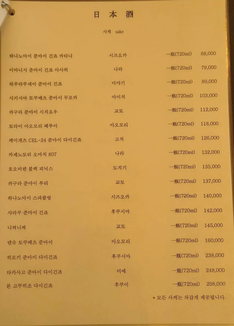 사카이 안주 메뉴판