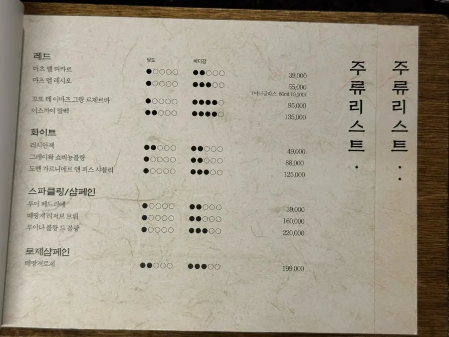 칸막이가 있는 만목 실내 원목 인테리어
