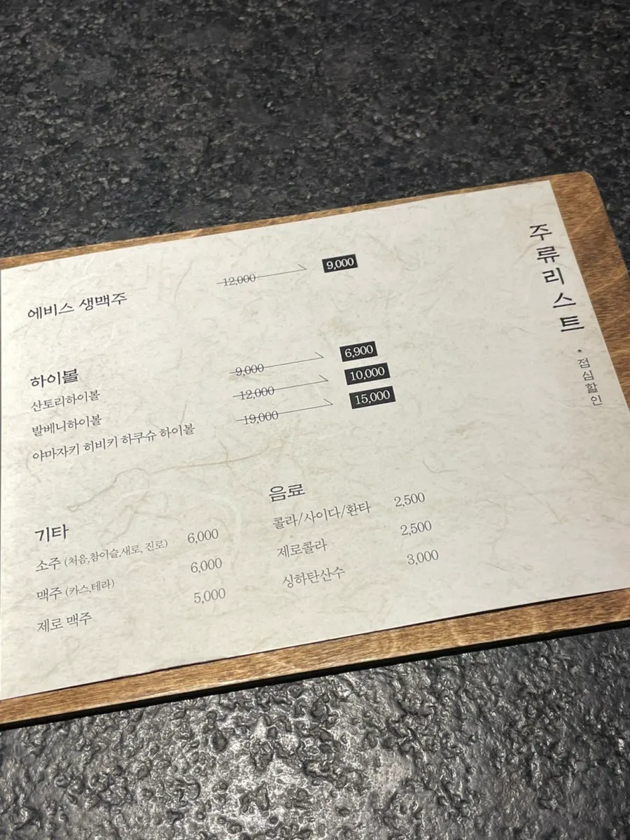 Price list for eel rice bowl by size