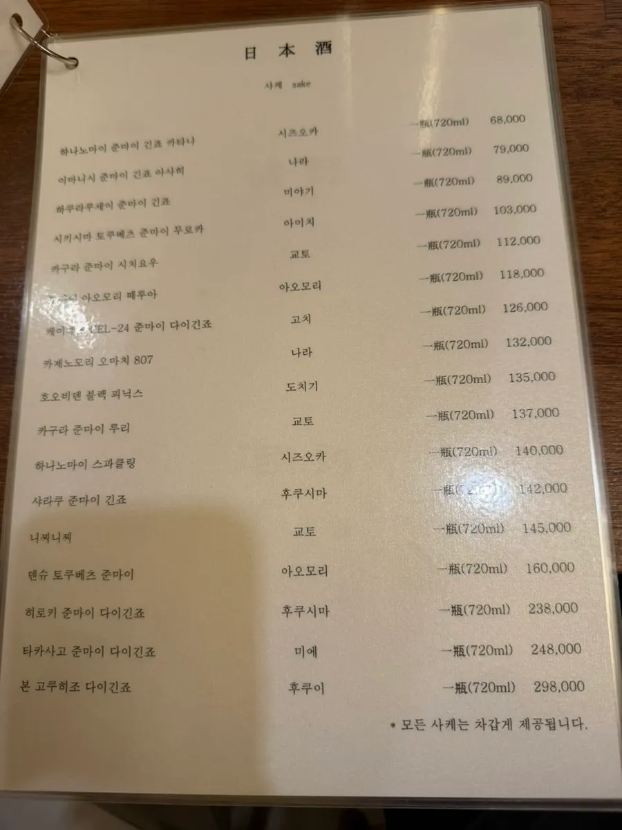 사카이 니기리 메뉴 안내