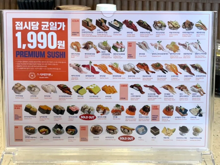 Sushi plates moving along the conveyor rail