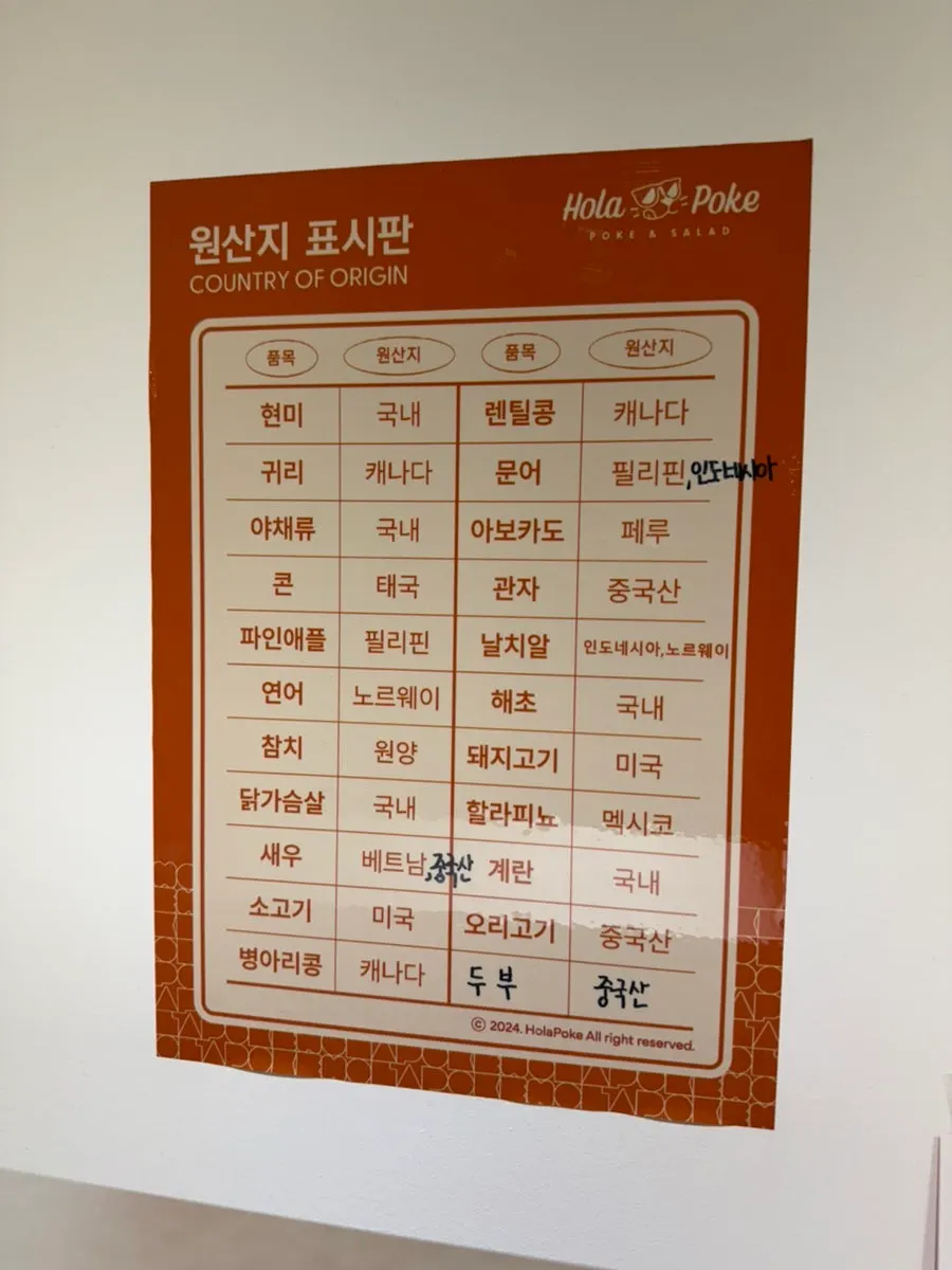 Hola Poke Seolleung Branch restaurant information