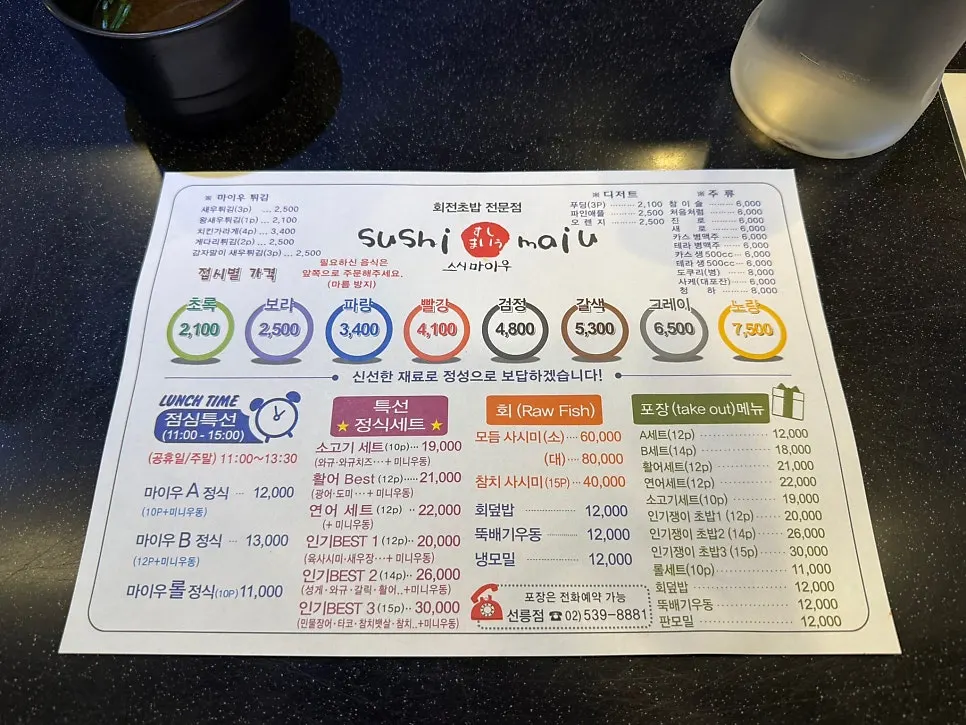 Price chart by plate color