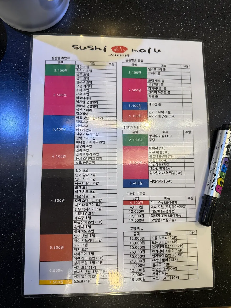 Order sheet for checking off desired sushi