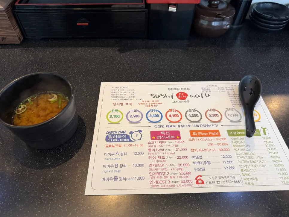 Sign showing prices by plate color