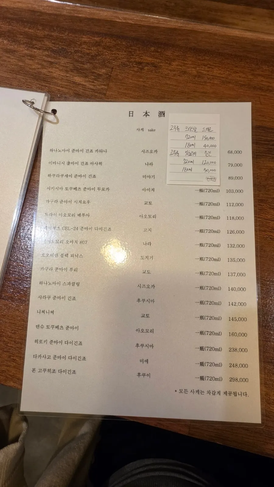 Sakai's drinks menu page