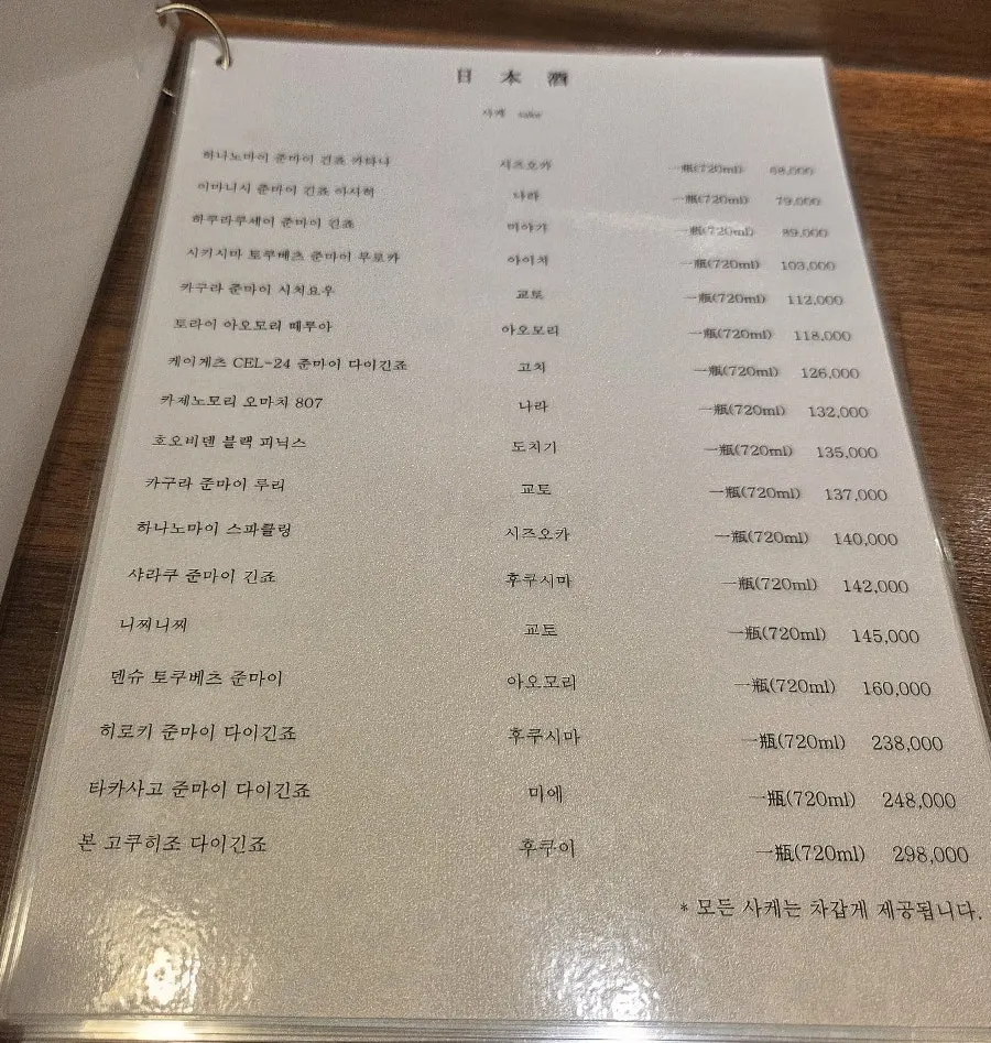 Sakai's sake and highball drinks menu