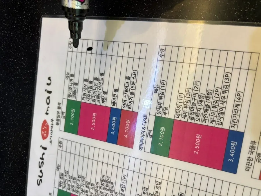 Conveyor-belt sushi meal selection