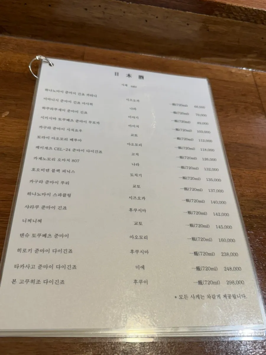 Menu listing Sakai's sake selection