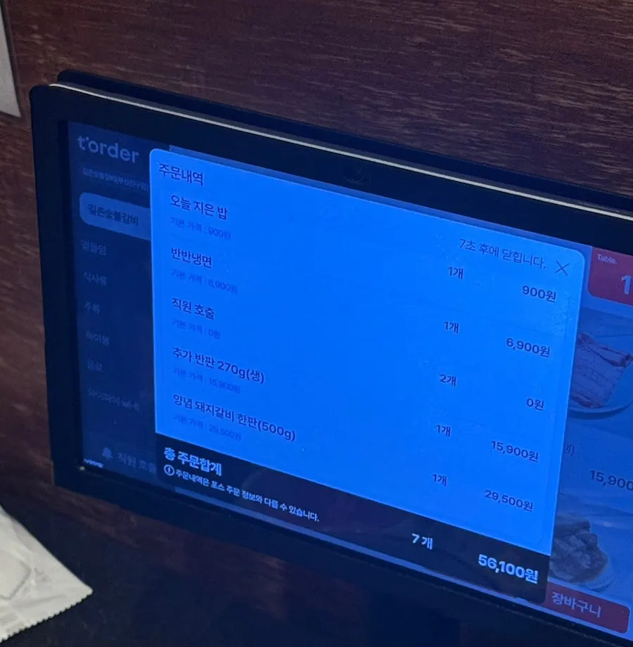 Meat spread ordered for two