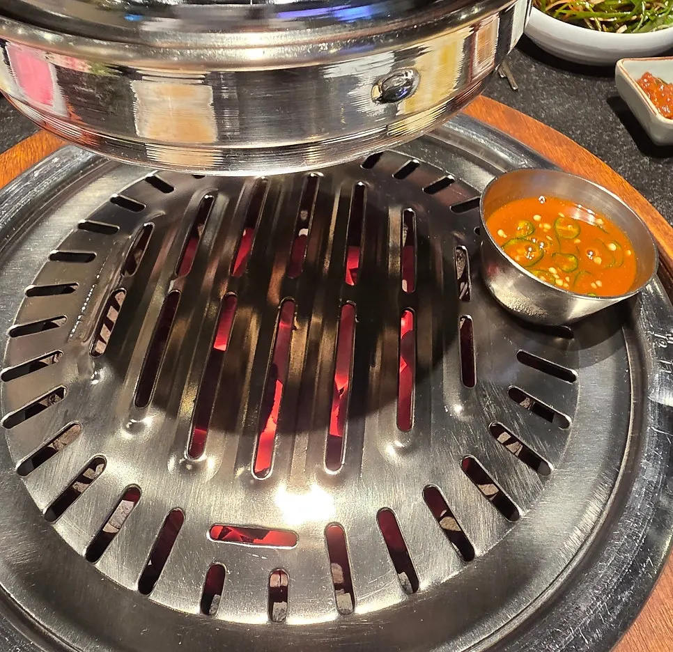 Guide to enjoying meat and accompaniments