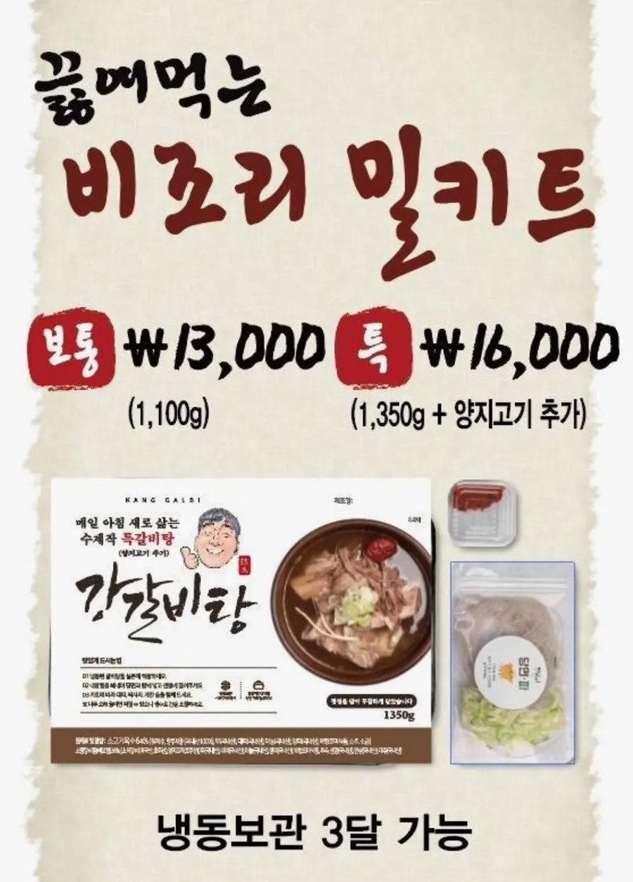 Spice-level guide at Gang Galbitang Seomyeon