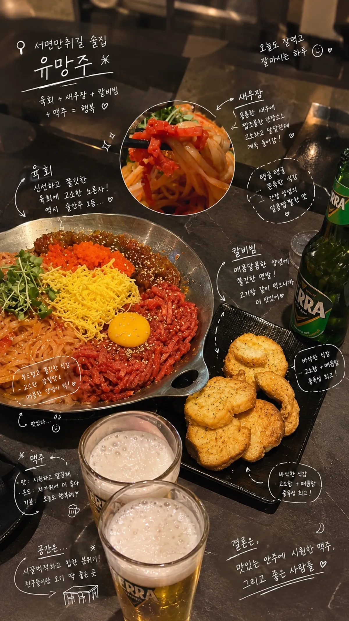 부산 서면 만취길 술집 유망주 서면점 대표 사진