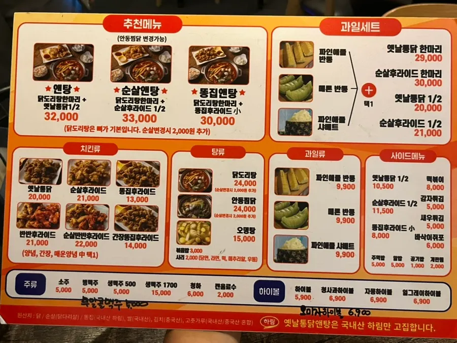 Menu board at Yetnal Tongdak & Tang Seomyeon Branch