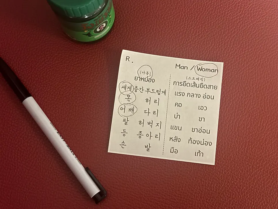 Massage checklist filled out during the foot bath