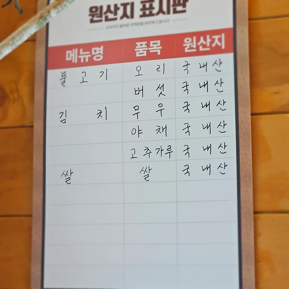 Table after finishing the duck bulgogi ssambap meal